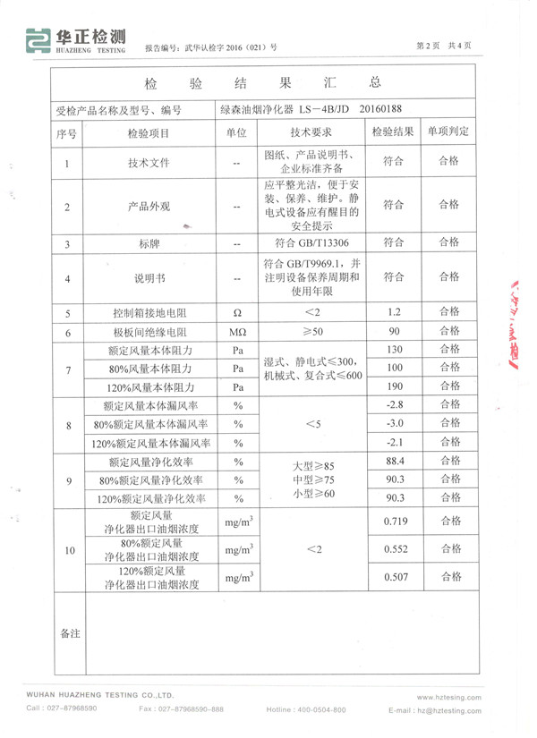 油烟净化器检测报告二.jpg
