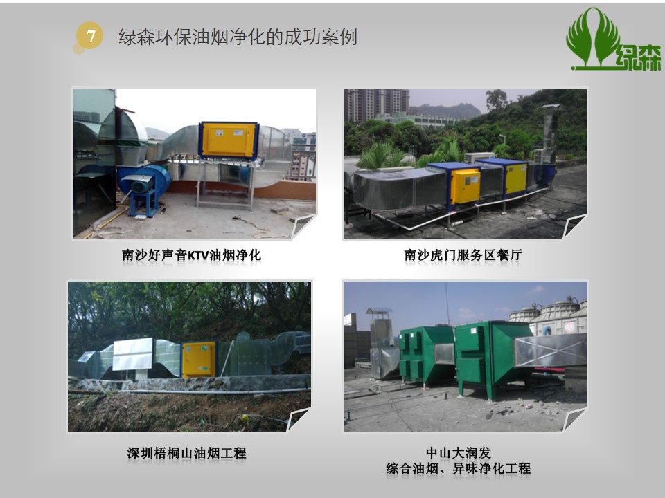 油水分离器