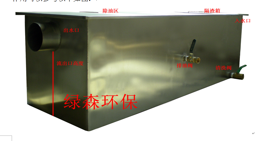 隔油池图片