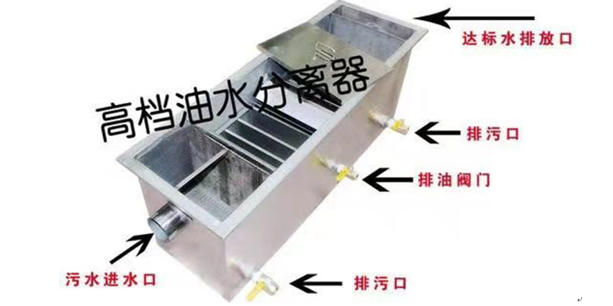 合乐hl8环保隔油池