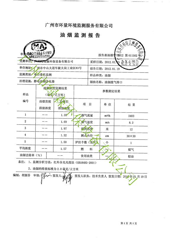 油水分离器