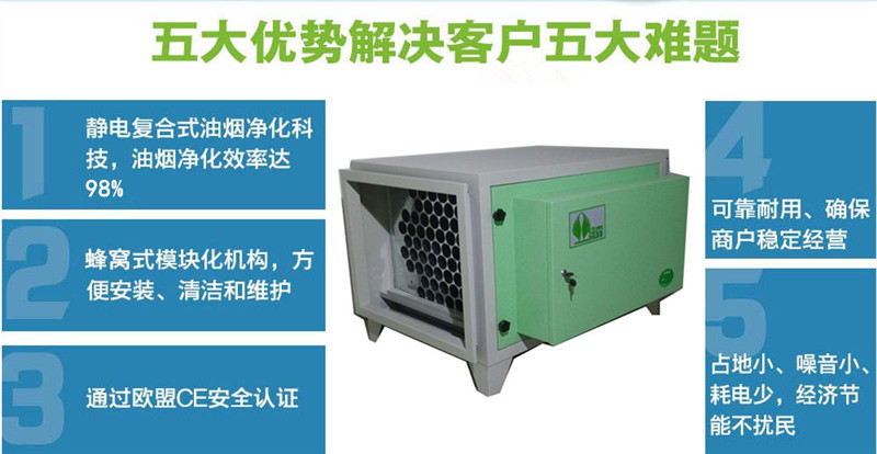 油水分离器